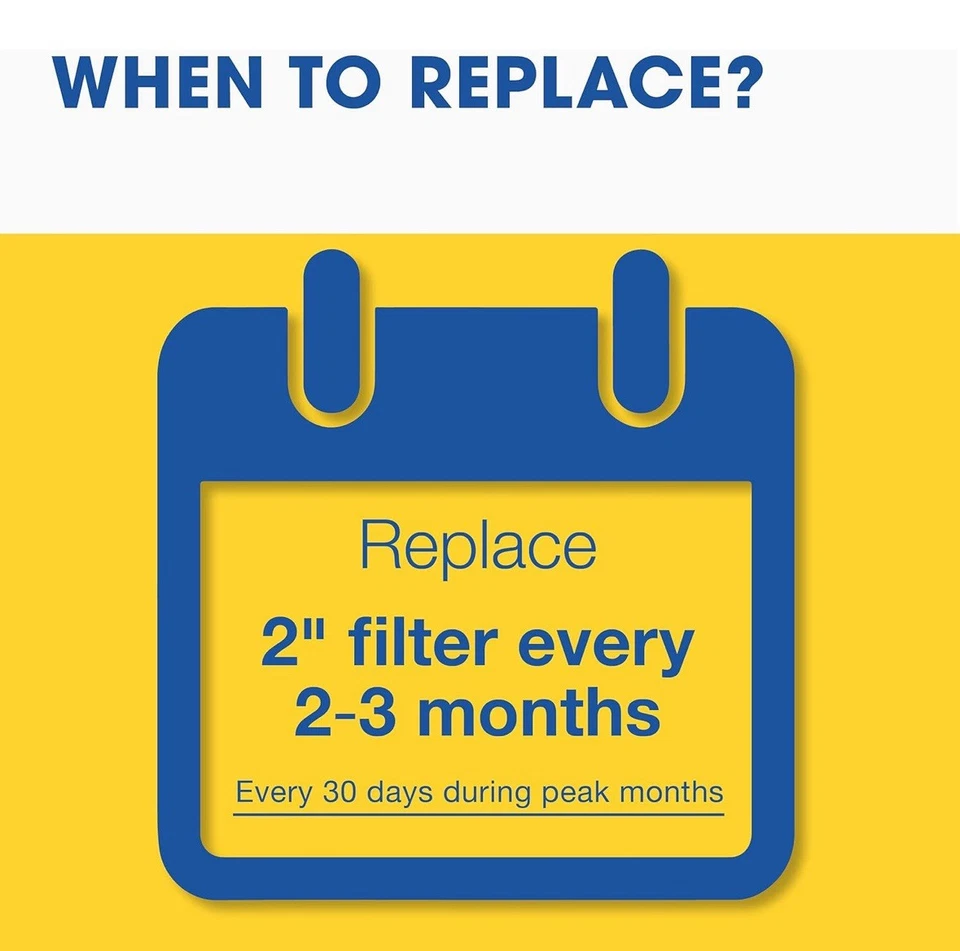 16x20x2 MERV 8 Pleated Air Filters,Furnace & AC,MPR 600,FPR 5,NEW - 12 PACK. - Image 4 of 4