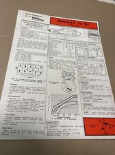 Revue technique Renault R17