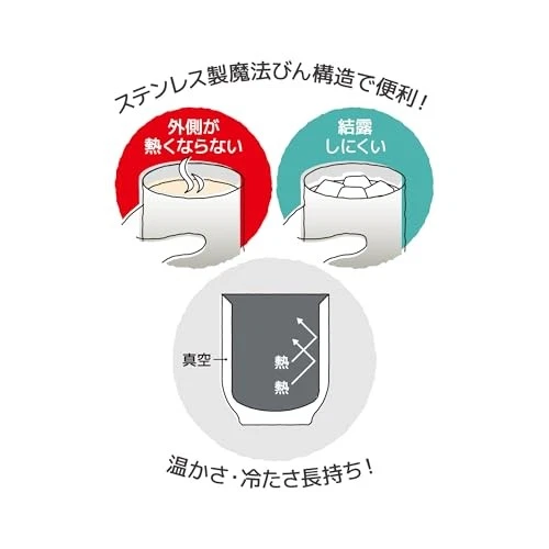 Thermos JDT-240 LGY чашка с вакуумной изоляцией из нержавеющей стали 240 мл светло-серая Япония - Изображение 4 из 4