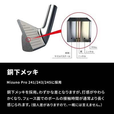 Mizuno Pro 245 Iron Wedge #5-pw 6p Set Lefty S200-Flex Dynamic