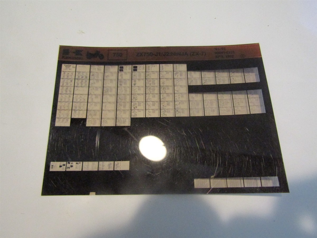 KAWASAKI 1991 - 1992 ZX750-J1 SERIES MOTORCYCLE MASTER PARTS