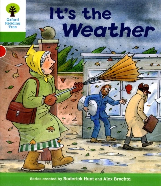 Its The Weather - Image 1 of 1