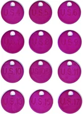 Circular Knitting Needle Size ID Tags by Knit Picks