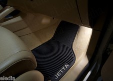 Ampoule Volkswagen JETTA