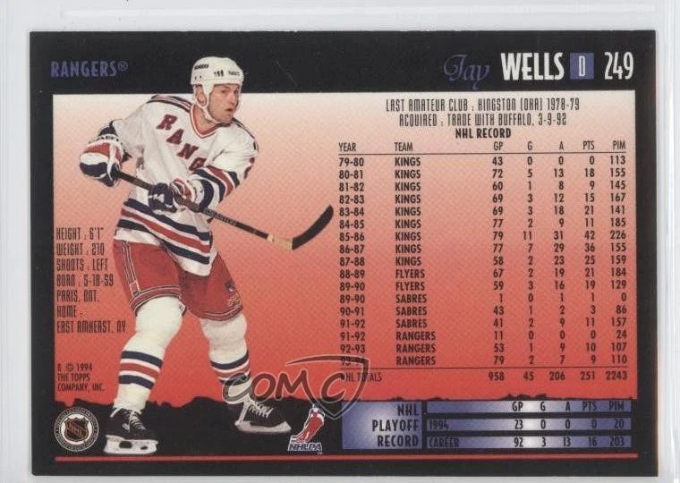1994-95 Topps Premier Jay Wells #249 - Image 2 of 2