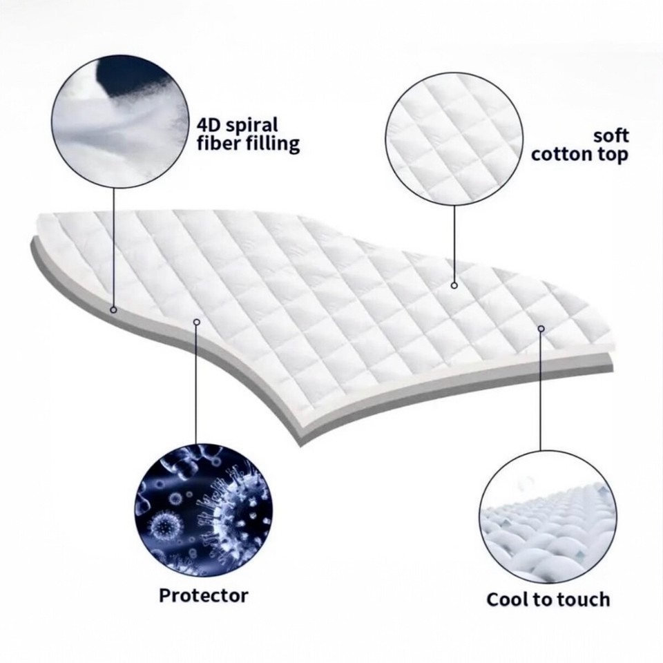 FJBENZ Quilted Fitted Mattress Topper PREMIUM 3" Deep Utopia Bedding