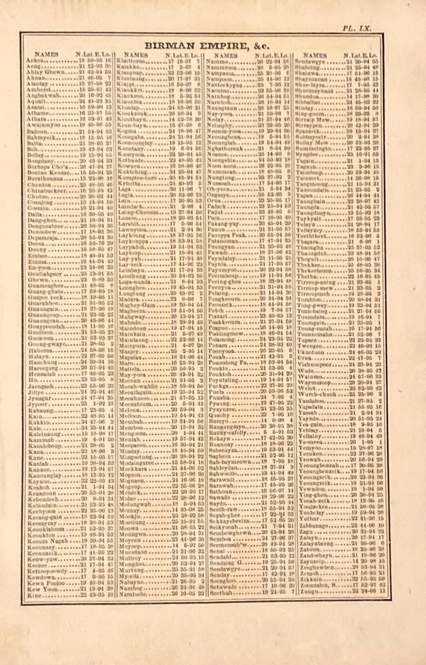 Mapa 1834 IMPERIO BIRMANO BIRMANIA MYANMAR SIAM TAILANDIA VIETNAM CAMBOYA COCHIN CHINA Foto 4 de 4