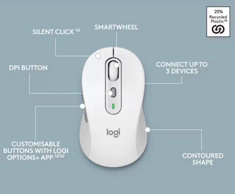 Logitech MK950 Slim Keyboard and Mouse Combo Off White Signature  - Image 4 of 4