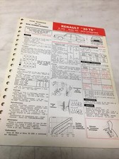 Revue technique Renault R30