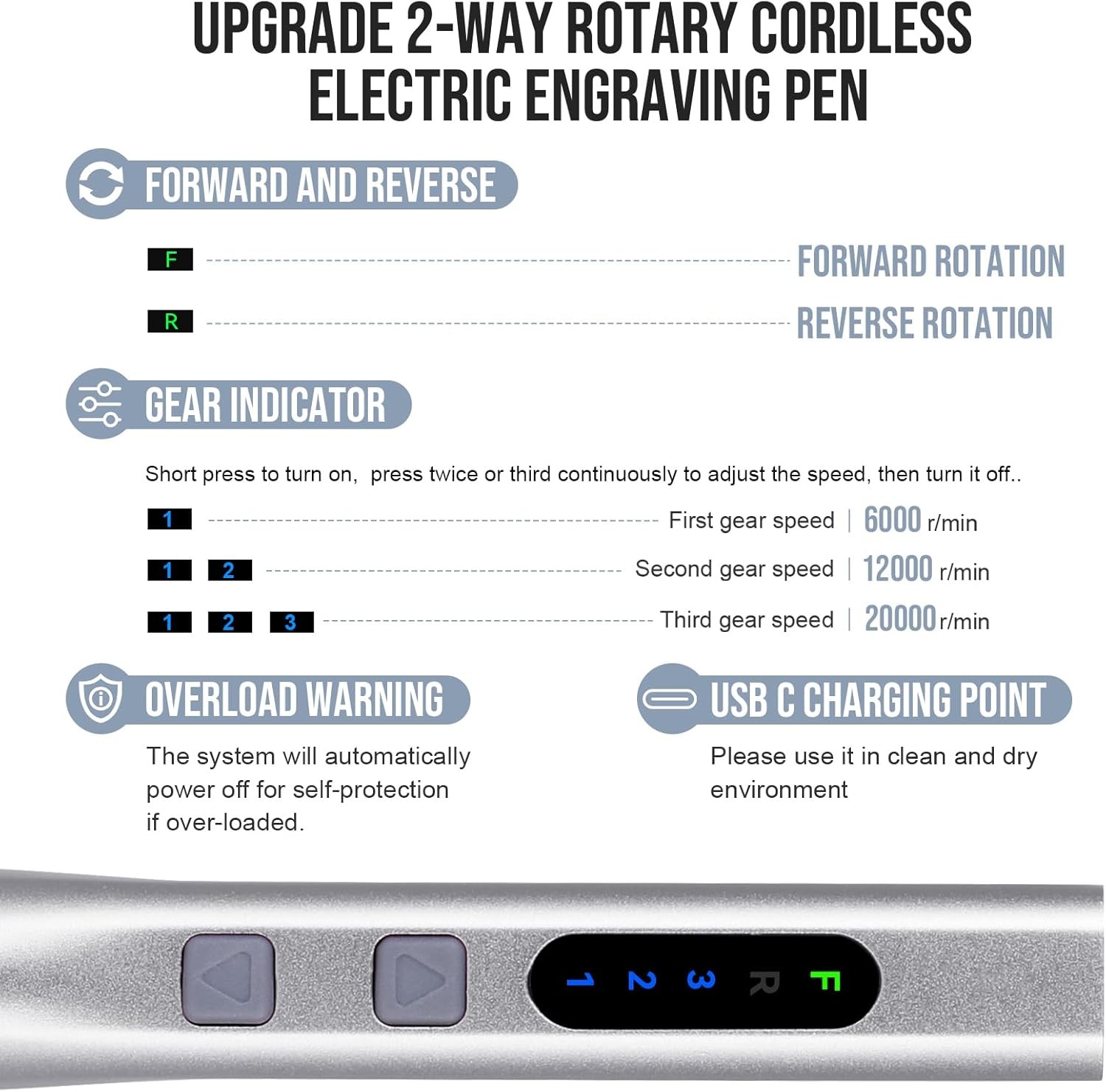 Upgrade 2-Way Rotary Electric Engraving Pen with 37 Bits Cordless Portable GIFT