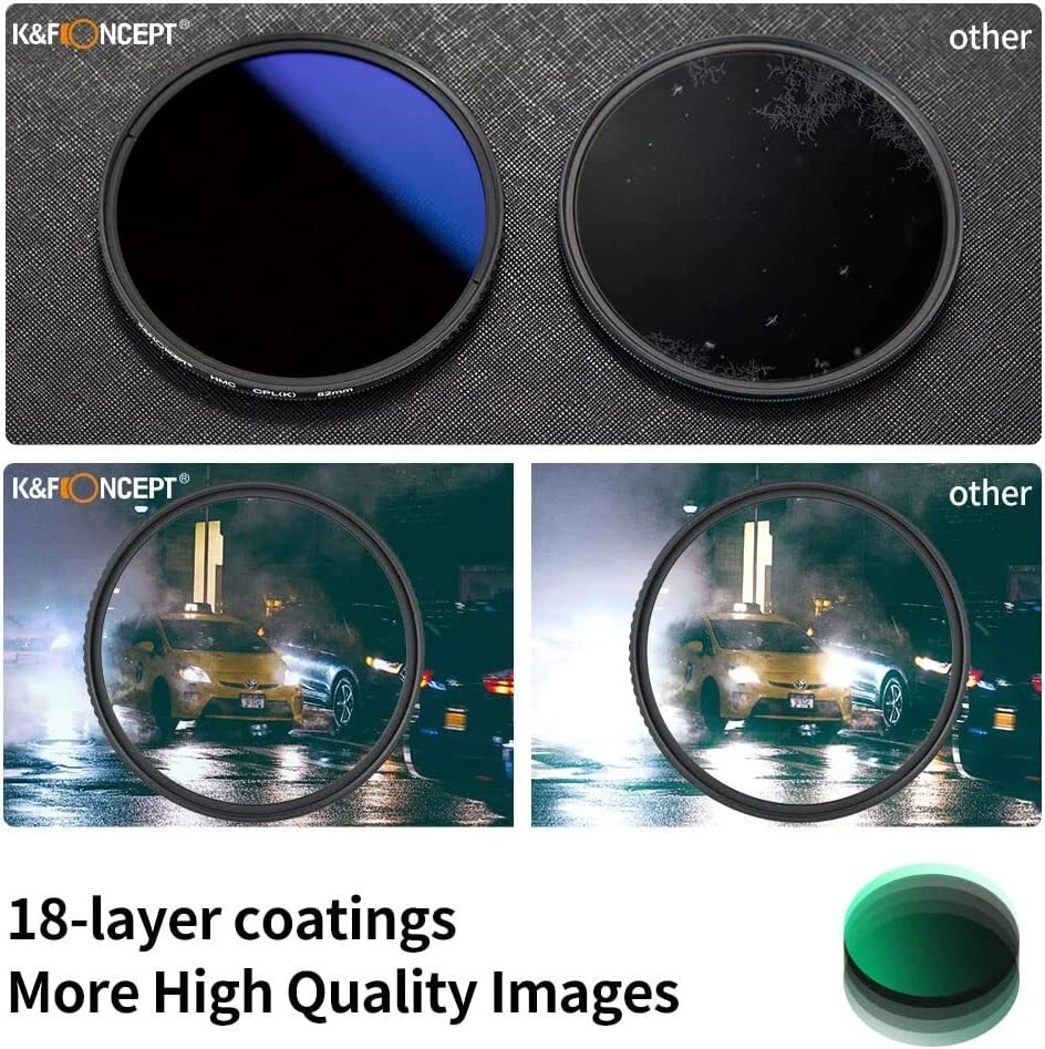 K&F Concept 2 in 1 UV + CPL Lens Filter Kit Protection Polarizing for Camera Len - Image 4 of 4