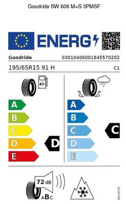 EU-Reifenlabel