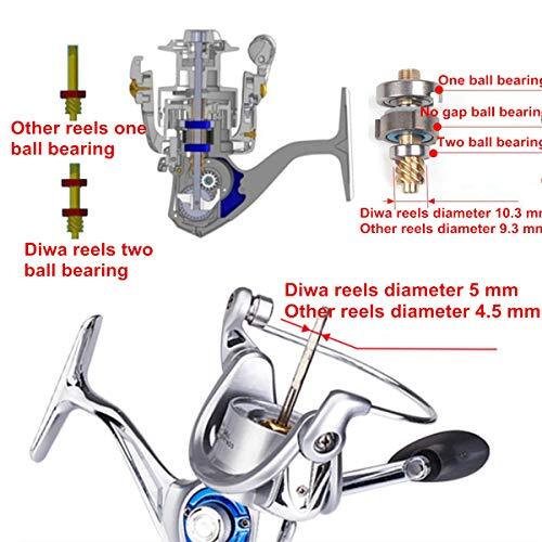 Spinning Fishing Reels for Saltwater Freshwater 3000 4000 5000 6000 7000 Spoo... - Picture 3 of 7
