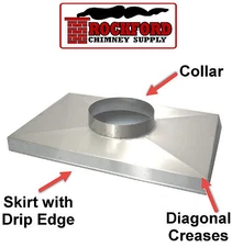 Chimney Chase Cover - Custom Made Cover with Stainless Steel + Lifetime Warranty