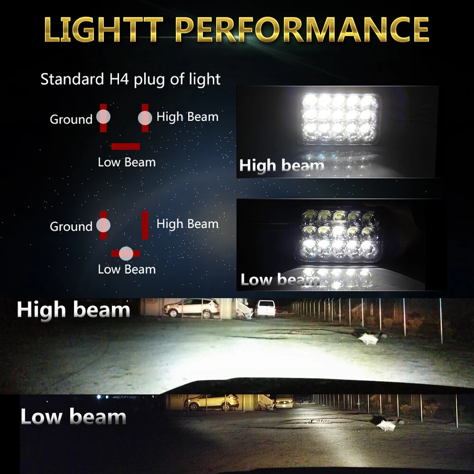 4X LED Headlights For Freightliner FLD120 FLD112 4x6'' Light Hi/Lo Sealed Black - Image 4 of 4