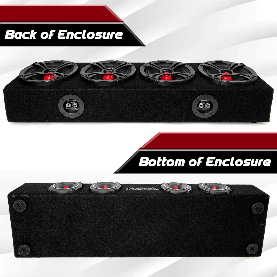 VOICEBOX® by Menace Audio® - (MA-VB6525-4R) 4 - 6.5" Midrange Enclosure - RED - Image 3 of 4