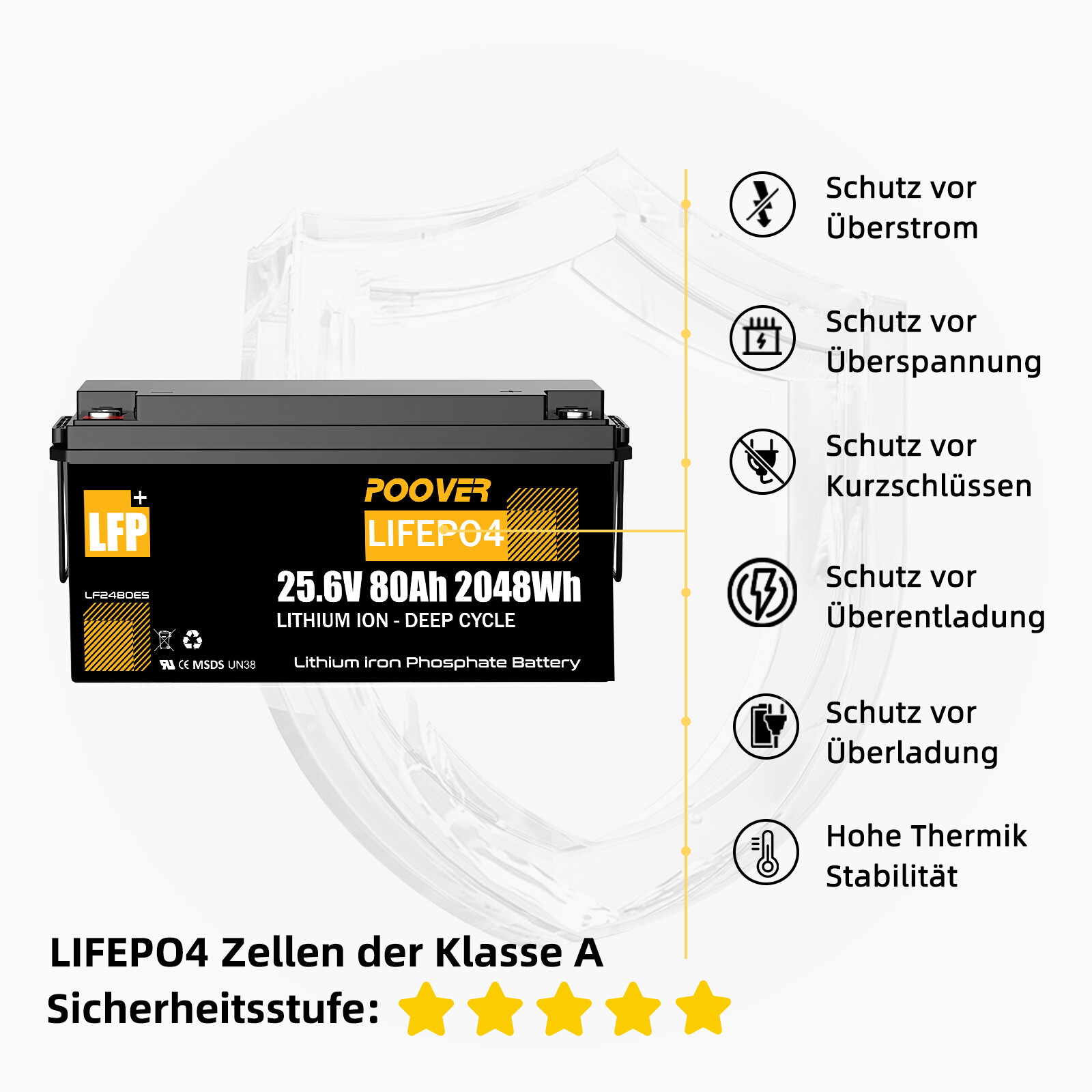 Bild 5 von 11