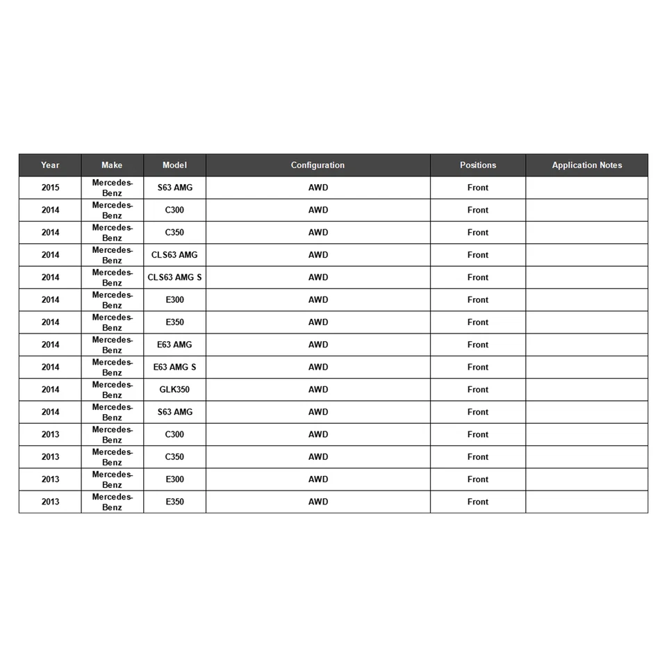 Front Drive Shaft For Mercedes-benz Cls63 AMG S S63 AMG E300 E350 Glk350 938-241 Foto 3 de 4