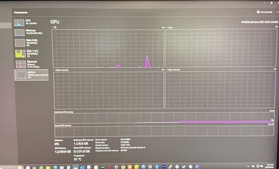 Lenovo OEM NVIDIA GeForce RTX 2070 Super. 8 GB GDDR6 VRAM, 2560 CUDA cores