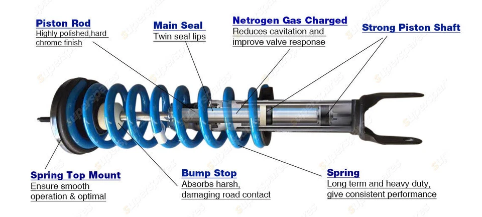 Front Webco STD Pro complete struts for FORD FALCON AU1 2 3 SEDAN 98-02 - image 2 of 4