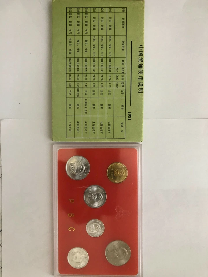 CHINA - 1991 Original Case Box Official Mint Set of 6 Coins - Image 2 of 2