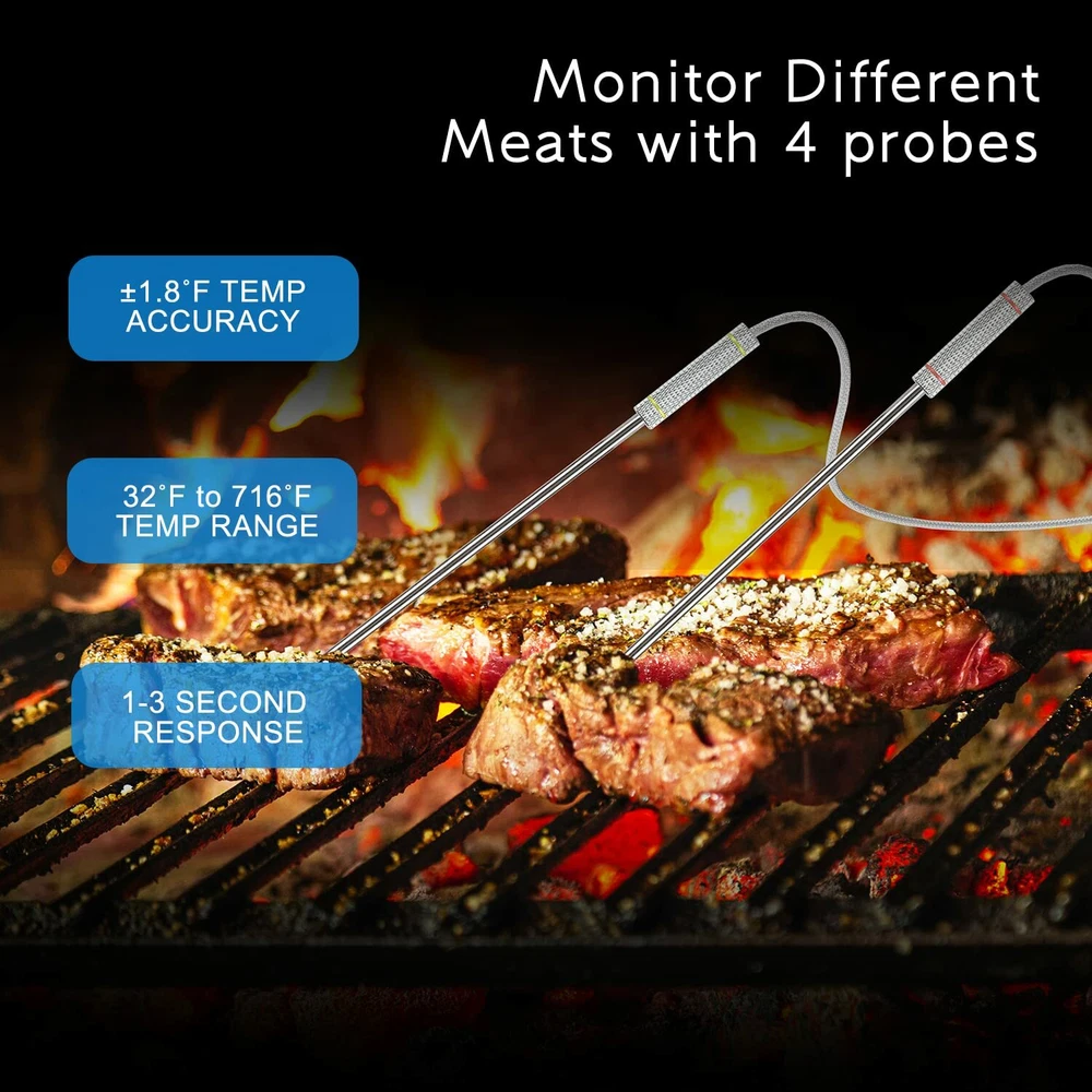 Digital Meat Thermometer for Cooking and Grilling Digital Meat Thermometer for Cooking and Grilling
