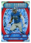 2025 Panini Malcolm Rodriguez Spectrum Red (Raw)