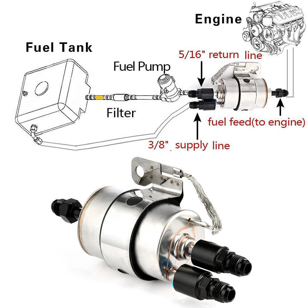 For C5 Corvette AN6 Fuel Pressure Regulator/Filter Kit W/6AN - Foto 10
