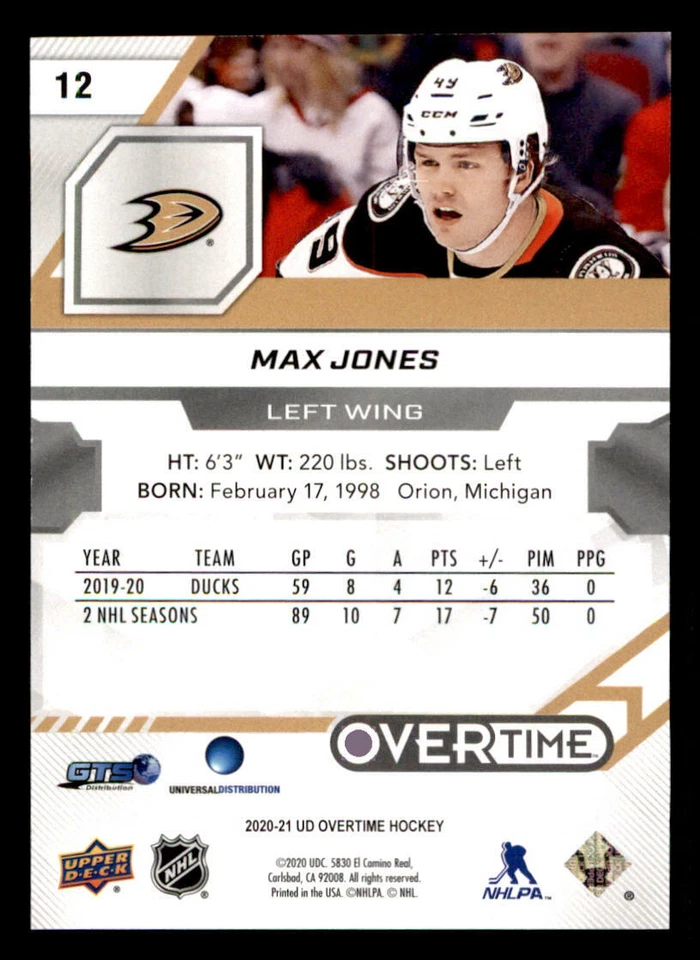 2020-21 Upper Deck Overtime Red #12 Max Jones /99 (ref 239492) - Image 2 of 2