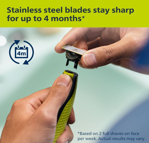 Philips OneBlade QP420/50 ricambio 2x 360 lame rasoio elettrico e trimmer NUOVO - Foto 4 di 8