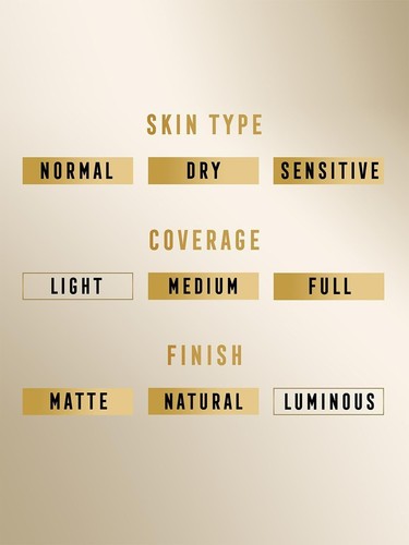 Max Factor Miracle Pure Skin-Improving Foundation 30ml -- Choose your Shade - Picture 5 of 12