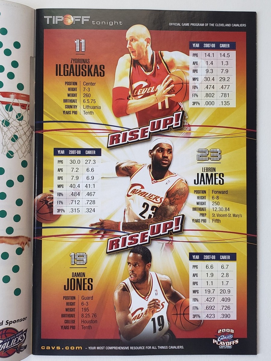 Milwaukee Bucks Cavs Live Stream Milwaukee Bucks Cavs Game Tonight