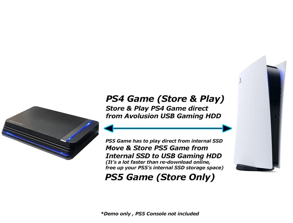 Avolusion PRO X 6TB  USB 3.0 External Gaming Hard Drive for PS5 Game Console - Image 2 of 4