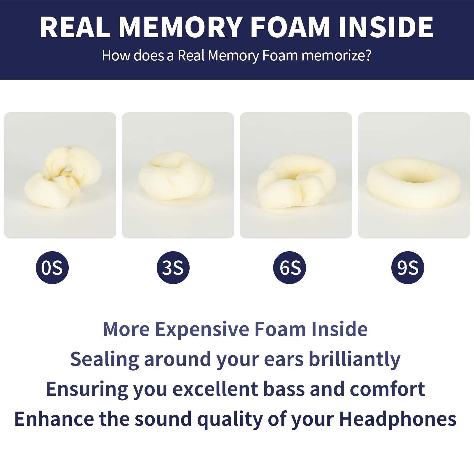 Damex Headphone Ear Pads Replacement Cushion for cowin E7、E7 PRO (Black)