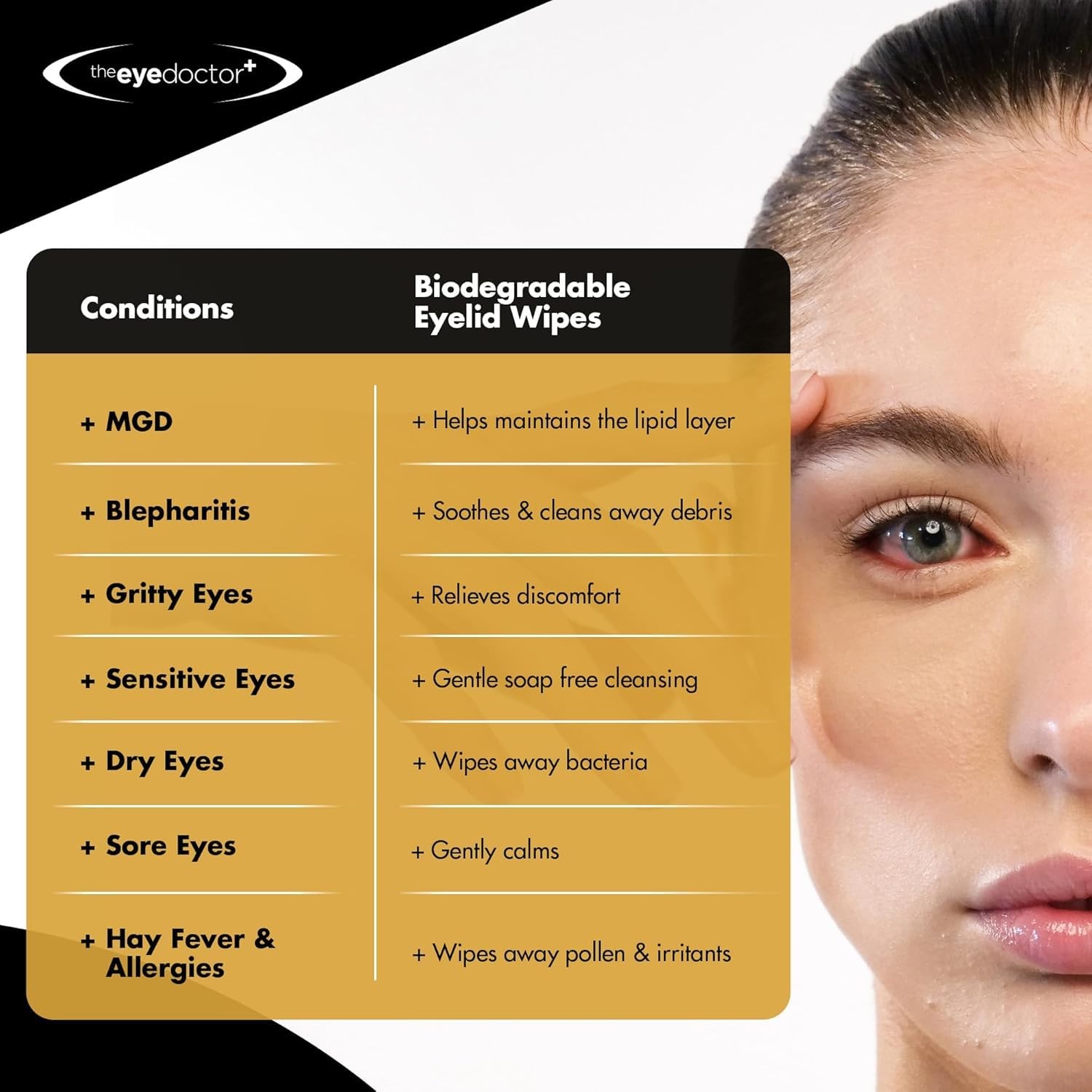 The Eye Doctor Biodegradable Eyelid Wipes - 80 x Single Use Eye Cleaning Wipe...