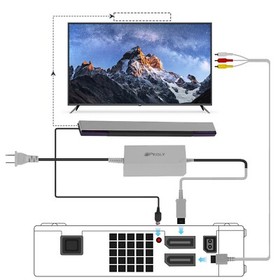 Wii AC Adapter Sensor Bar Composite AV Cable for Nintendo Wii System Video Game