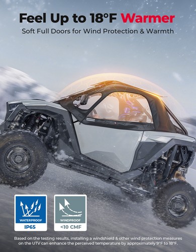Soft Upper Door Cab Enclosure YKK Zipper for Polaris RZR PRO XP Turbo R 2020-25 - Picture 7 of 8