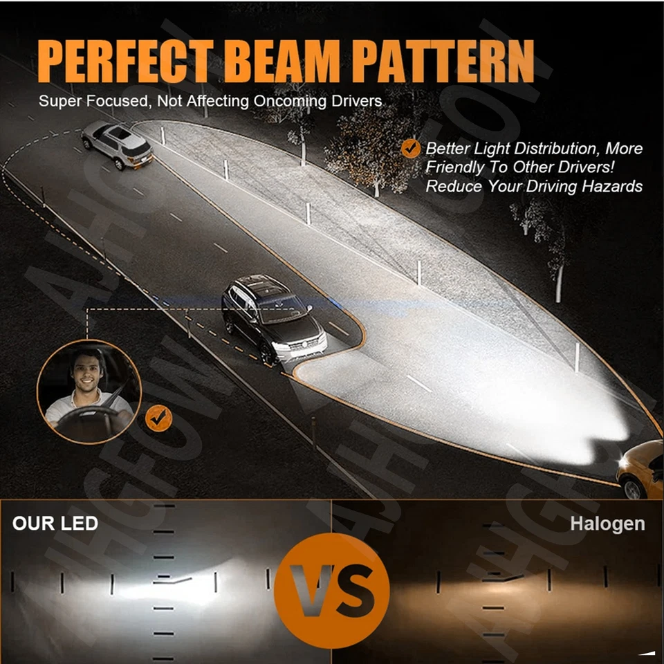 Faros LED altos/bajos antiniebla para Hyundai Santa Fe Sport Utility 2019-2020 Foto 4 de 4