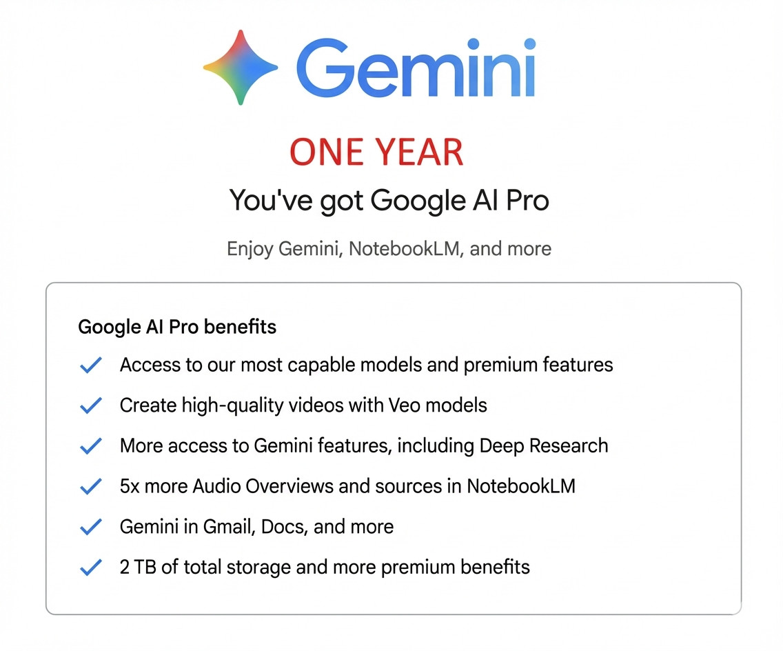 Google Gemini AI PRO account + 2TB Storage For 1 Year