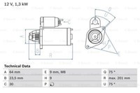 Bosch 0 986 024 200 Starter For Alfa Romeo Fiat Lancia