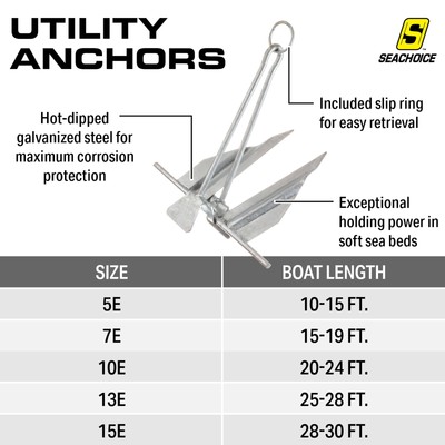 Seachoice 41620 10e Utility Fluke Anchor for sale online | eBay