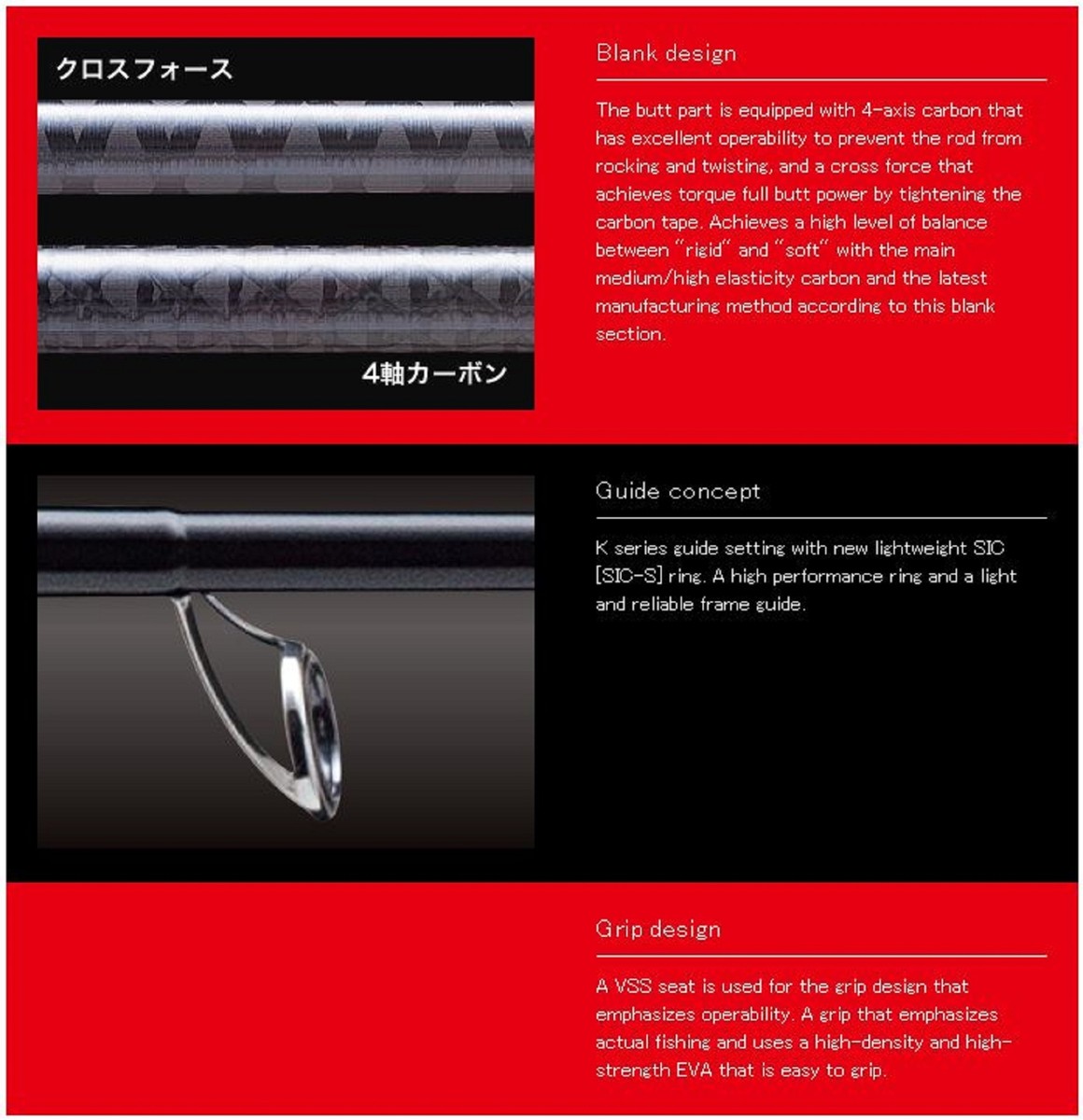 Major Craft Triple Cross Series Spinning Rod TCX 862 MW (0395) | eBay