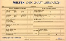 VELTEX SERVICE STATION FLETCHER OIL CO ORIGINAL LUBRICATION CHEK CHART OIL LOT 3
