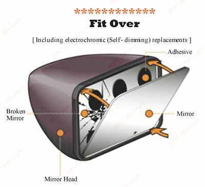 Left Side Mirror Glass With Automatic Dimming & Power Fold For 2003-2011 SAAB 9-3, 9-5 - Adhesive Back