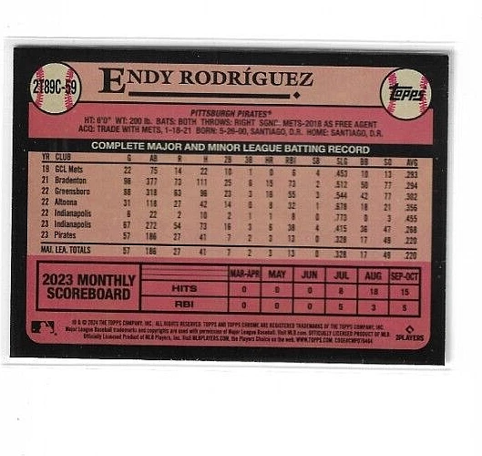 2024 Topps Series 2 Silver Pack Mojo Endy Rodriguez Rookie #2T89C-59 - Pirates - Image 2 of 2