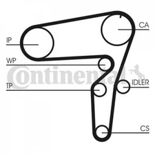 Timing Belt Kit Continental CTAM CT1076K2 for Alfa Romeo 156