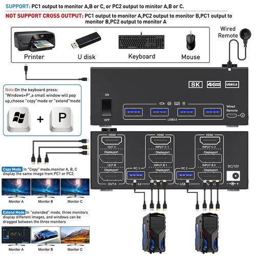 Triple Displayport/HDMI USB3.0 KVM Commutateur 2 PC Share 3 Moniteurs 4 Ports USB 3.0 - Photo 12/21