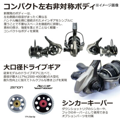 d*7様 Abu Garcia REVO SP Beast 2000S Abu Garcia Revo SP BEAST 2000S 1590642 Spinning Reel Fishing