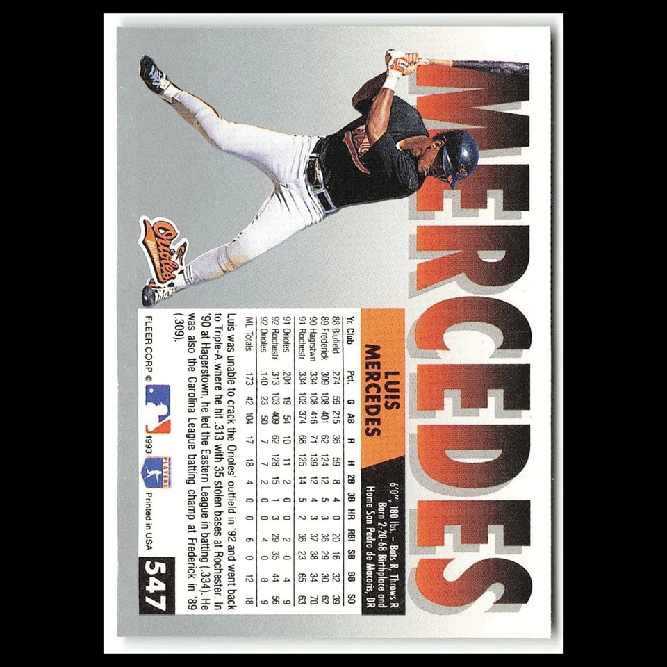 Luis Mercedes #547 1993 Fleer Baltimore Orioles Baseball Card MLB NM - Image 2 of 3