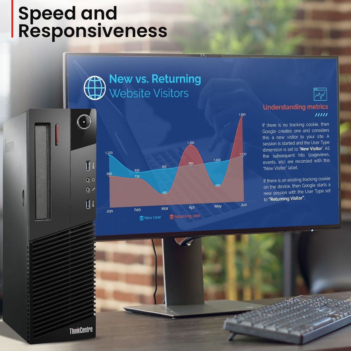 Lenovo ThinkCentre M82 Desktop Computer Intel i5-3rd 16GB Lenovo ThinkCentre M82 Desktop Computer Intel i5-3rd 16GB